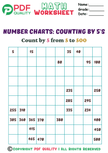 Counting by 5's (b)