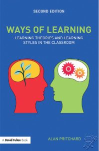 Ways Of Learning - Learning Theories Learning.